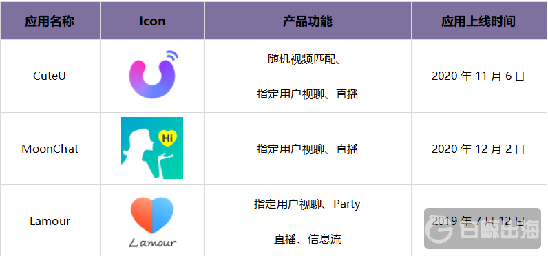 1628522981542182.png image.png