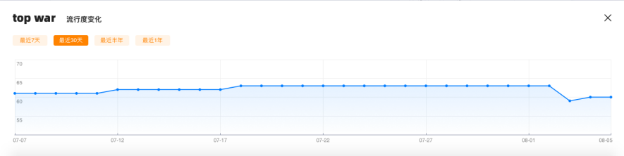 1628836642340682.png 在5.png