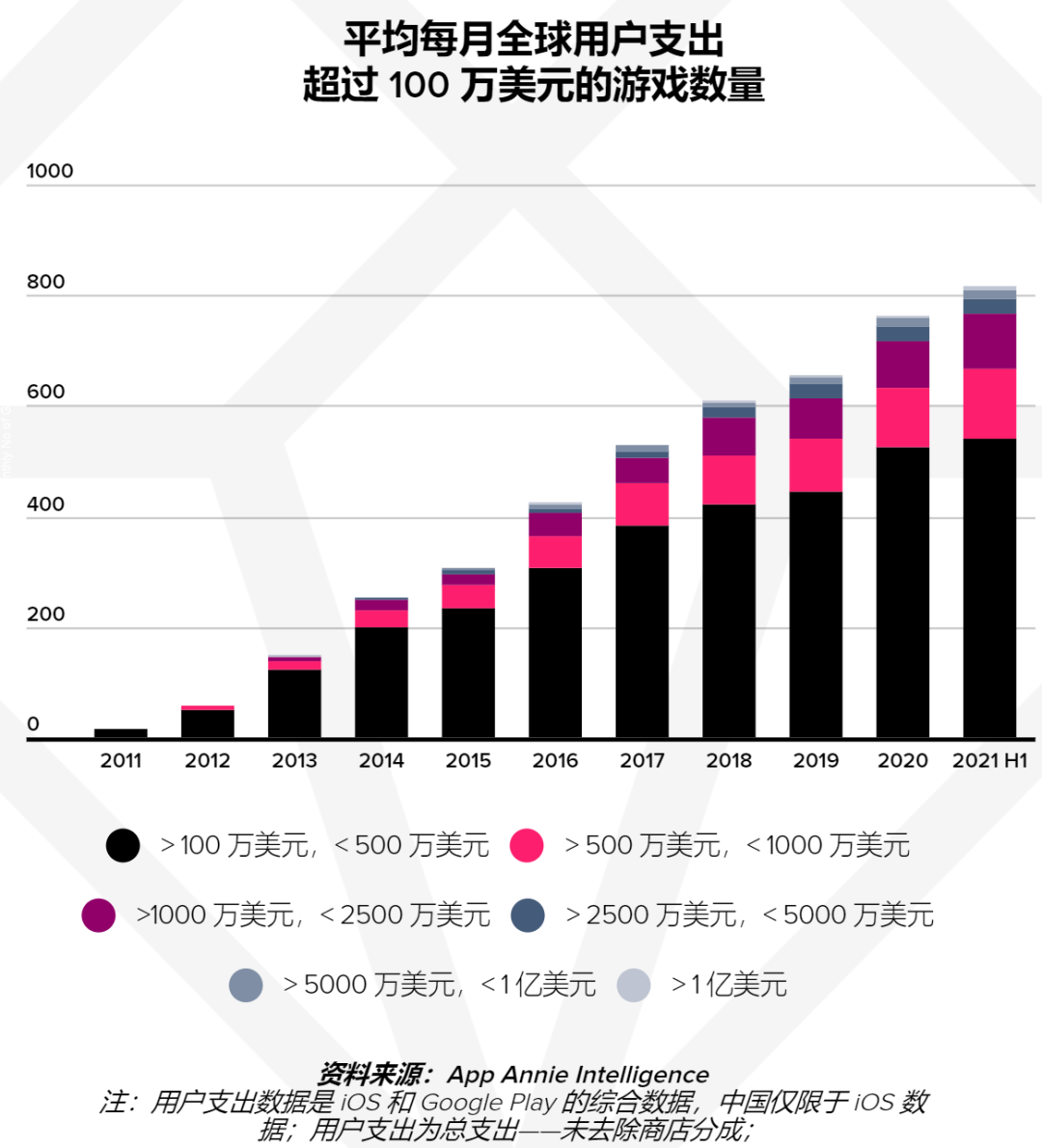 1629181361202986.png 在5.png