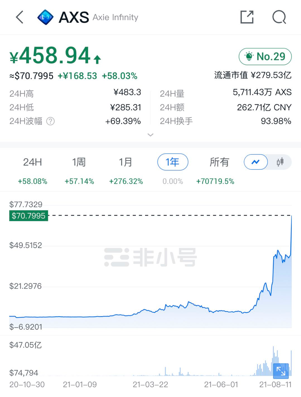 1629363251633094.png 微信图片_20210819164242.png