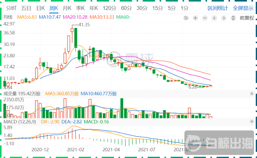 1636463189571533.png image.png