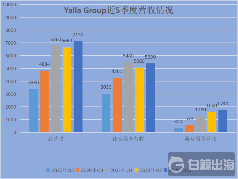 1636463251622674.png image.png