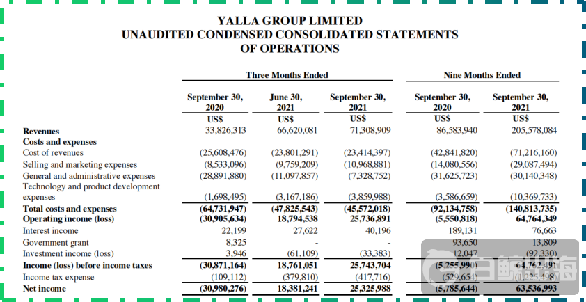 1636463314361153.png image.png