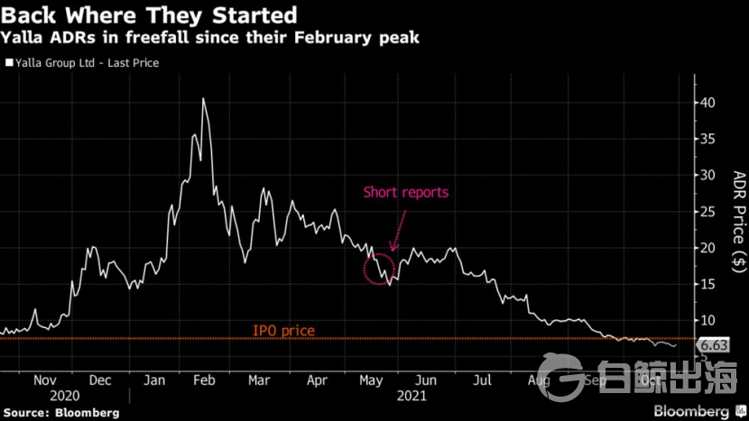 1636463994537886.png image.png