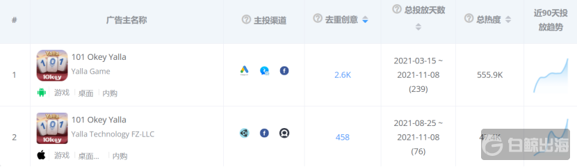 1636463877546262.png image.png