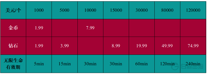 1638961620595871.png image.png