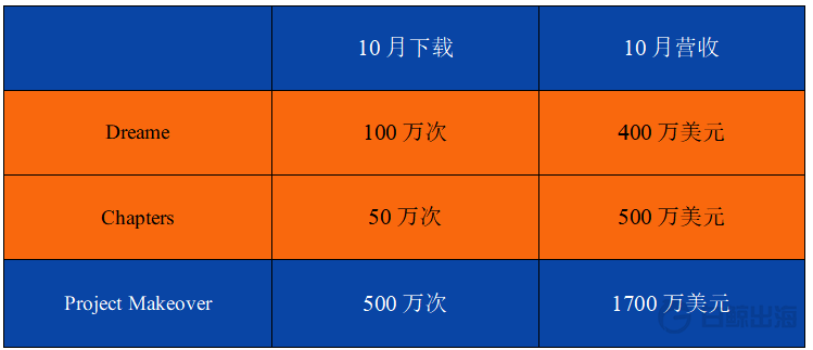 1638961846299598.png image.png