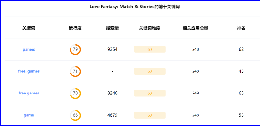 1638962161611035.png image.png