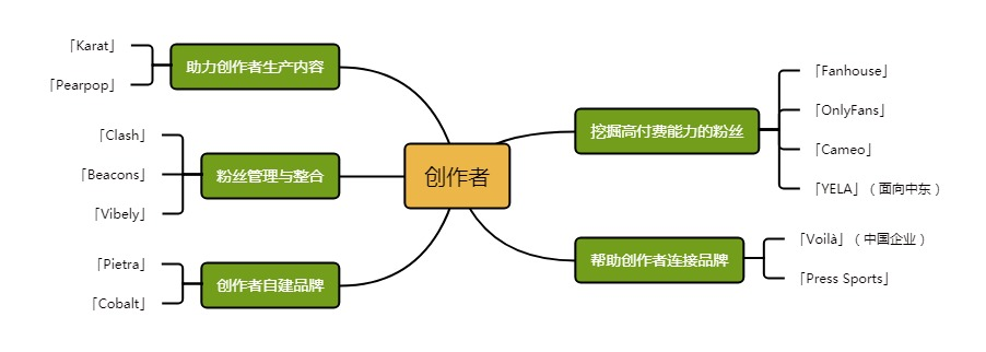 1639392763565346.png 图片15.png