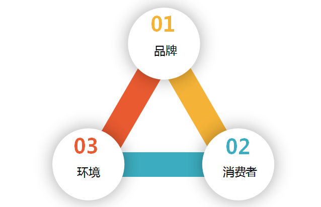 1639649191383700.png 图片3.png