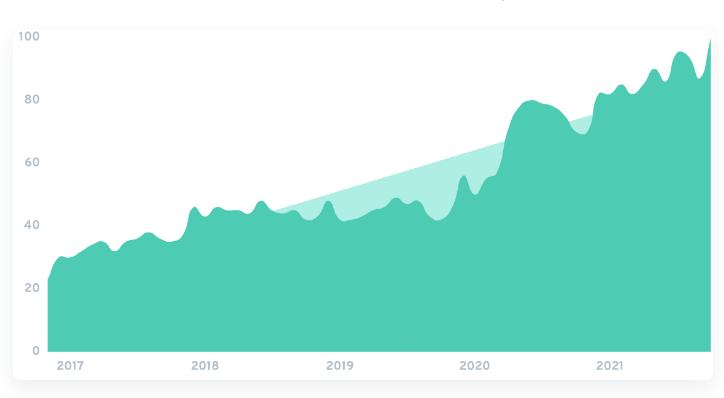 1641299921743145.png 图片2.png