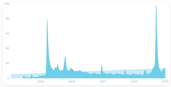 1641300110405012.png 图片6.png