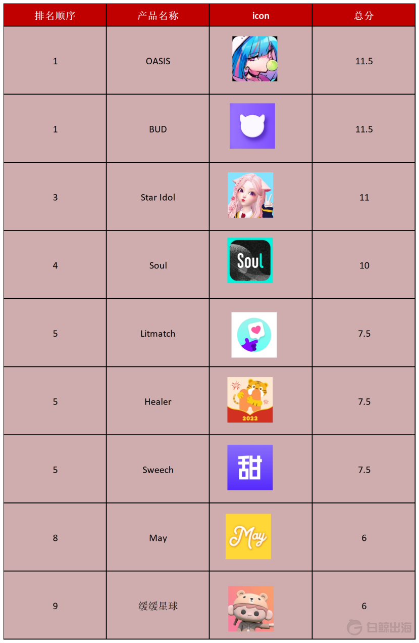 1643201990153119.png image.png