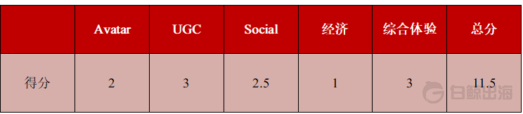 1643202462351313.png image.png