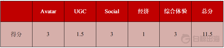 1643202417609665.png image.png