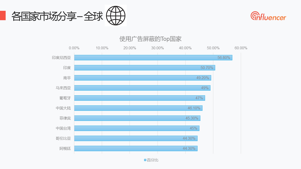 1643201017890254.png 7.png