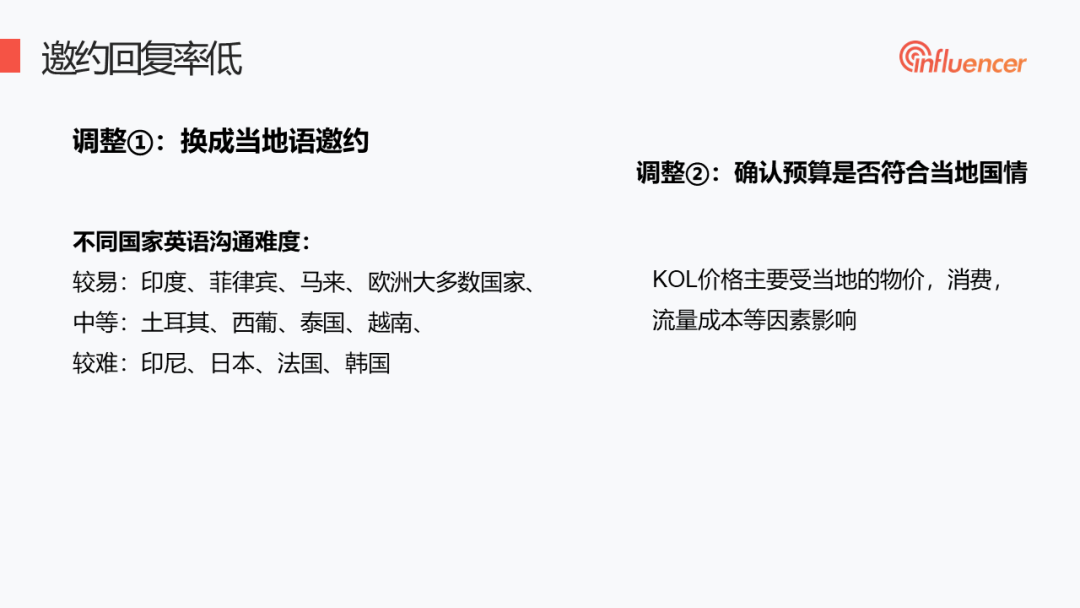 1643201202912213.png 12.png