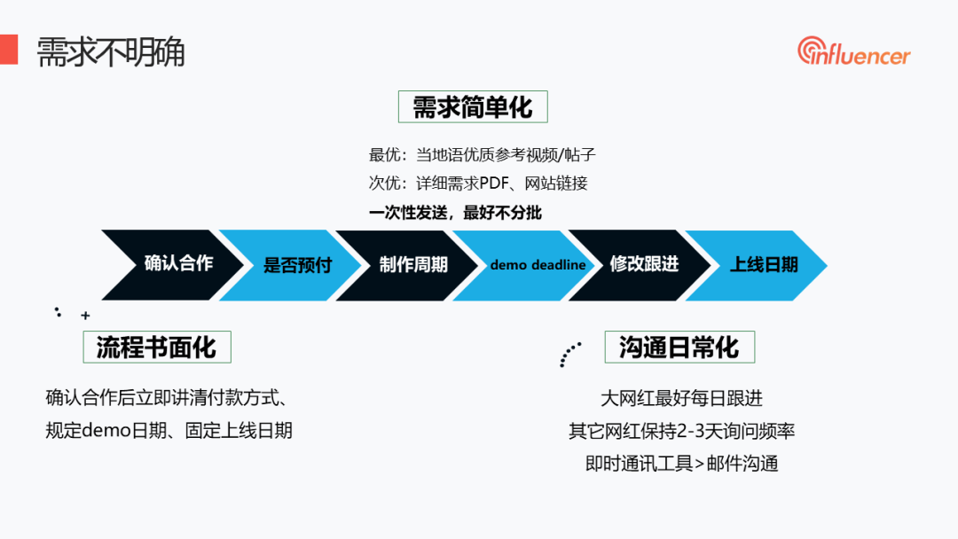 1643201232746049.png 14.png