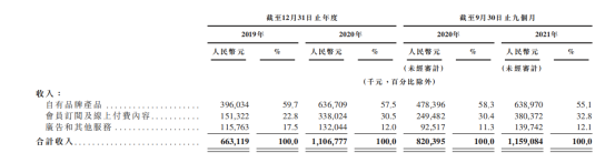 1646055306164332.png image.png