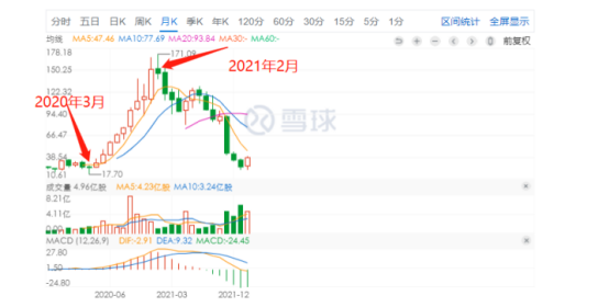 1646055510983787.png image.png