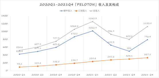 1646055680352010.png image.png