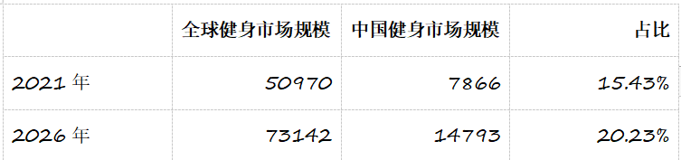 1646056113270103.png image.png