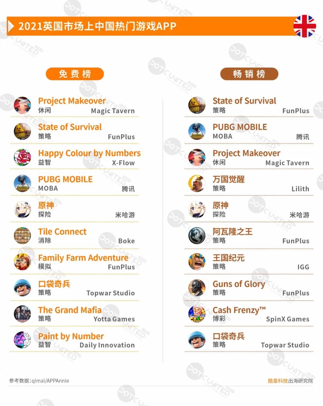 1646300799303775.jpg 发3.jpg