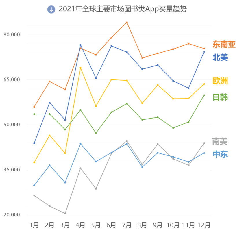 1646740580963037.png 图片7.png