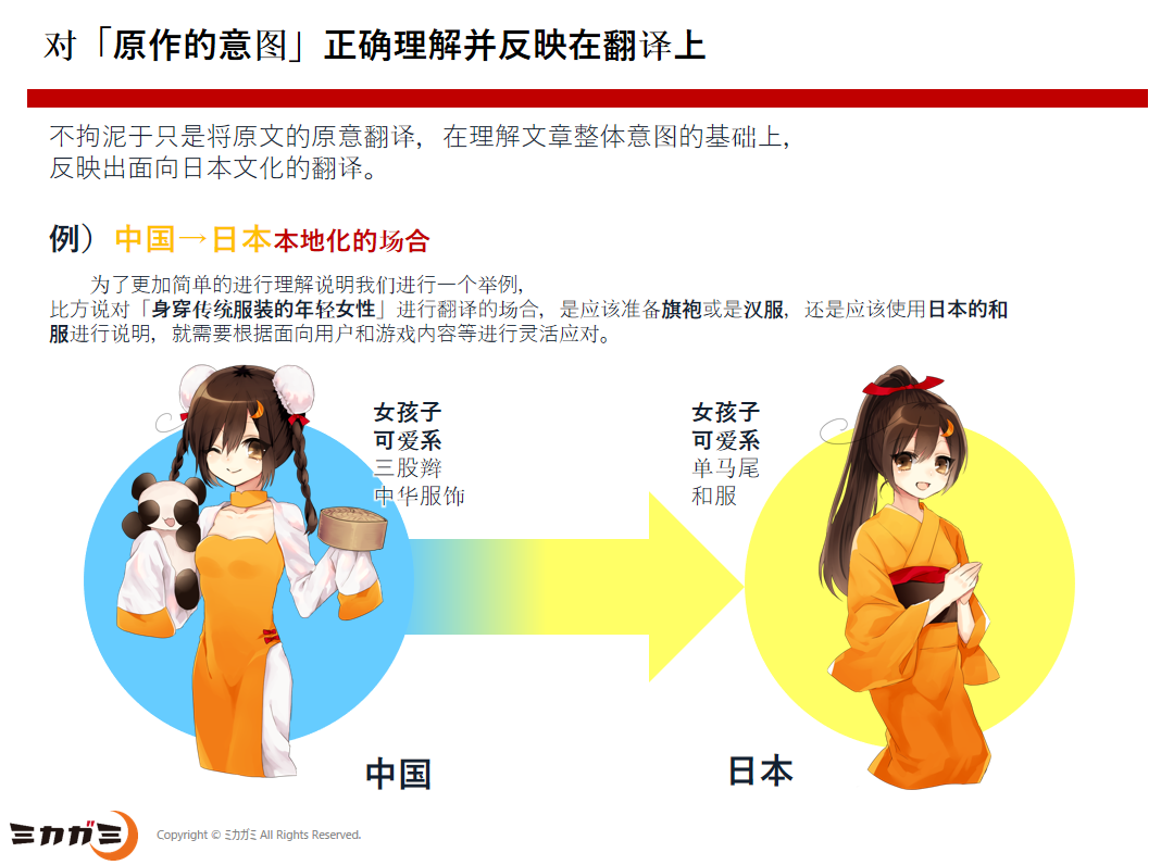 1645525833152612.png 是4.png