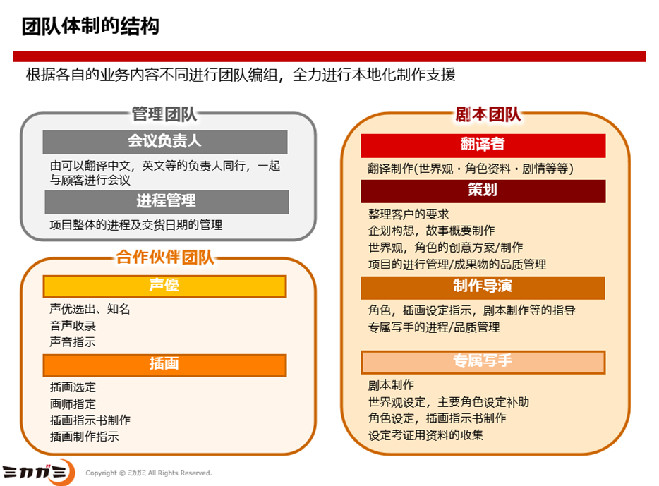 1645525861824688.png 是5.png