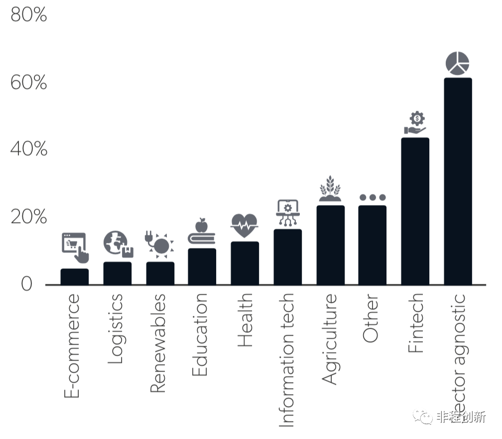 1647337036110900.png 啊8.png