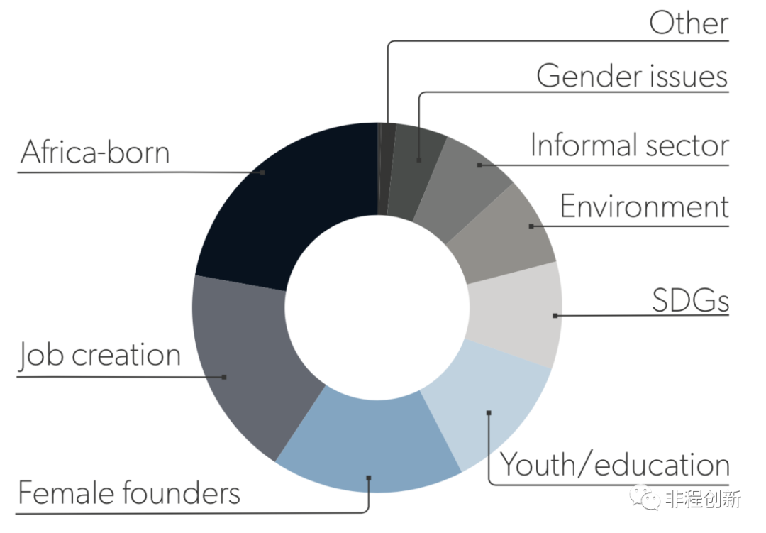 1647337044582807.png 啊9.png