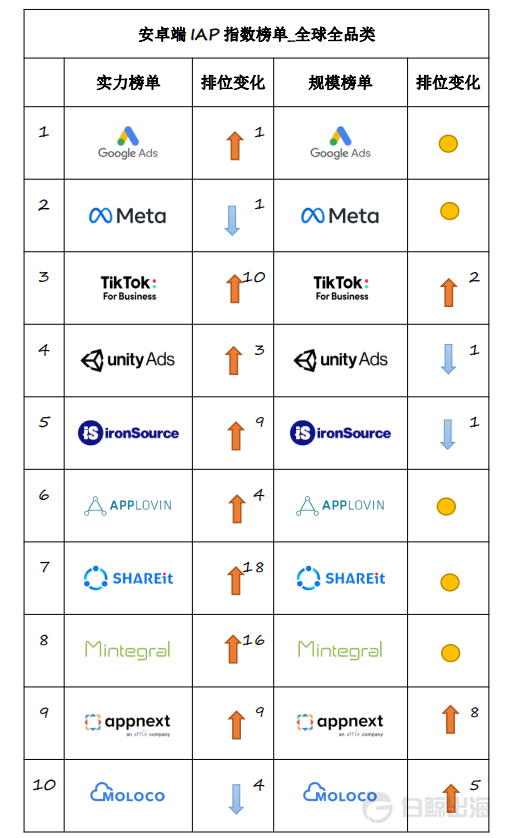 1647932209239980.png 4.png