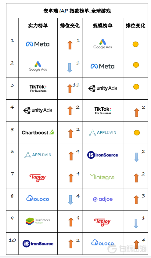 1647932439564880.png 5.png