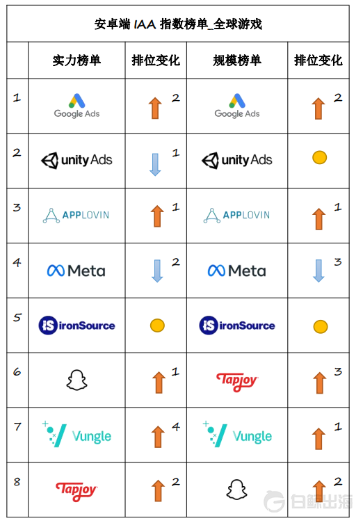 1647932840202151.png 8.png