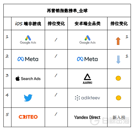 1647933117665343.png 12.png