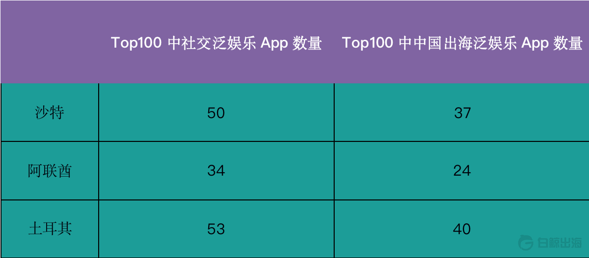 1648038905107557.png image.png