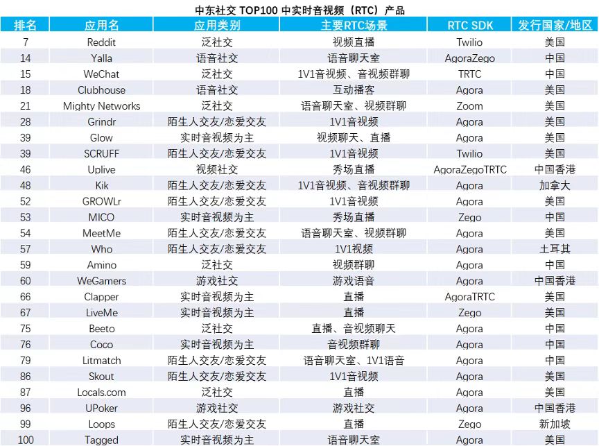 1648046905867780.jpg 动点.jpg