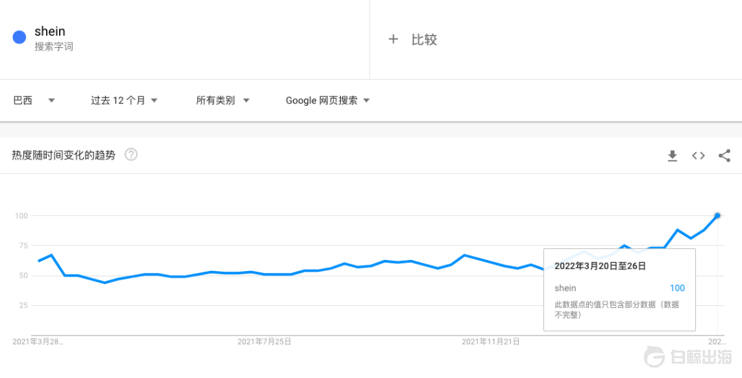 1648209217532083.png image.png