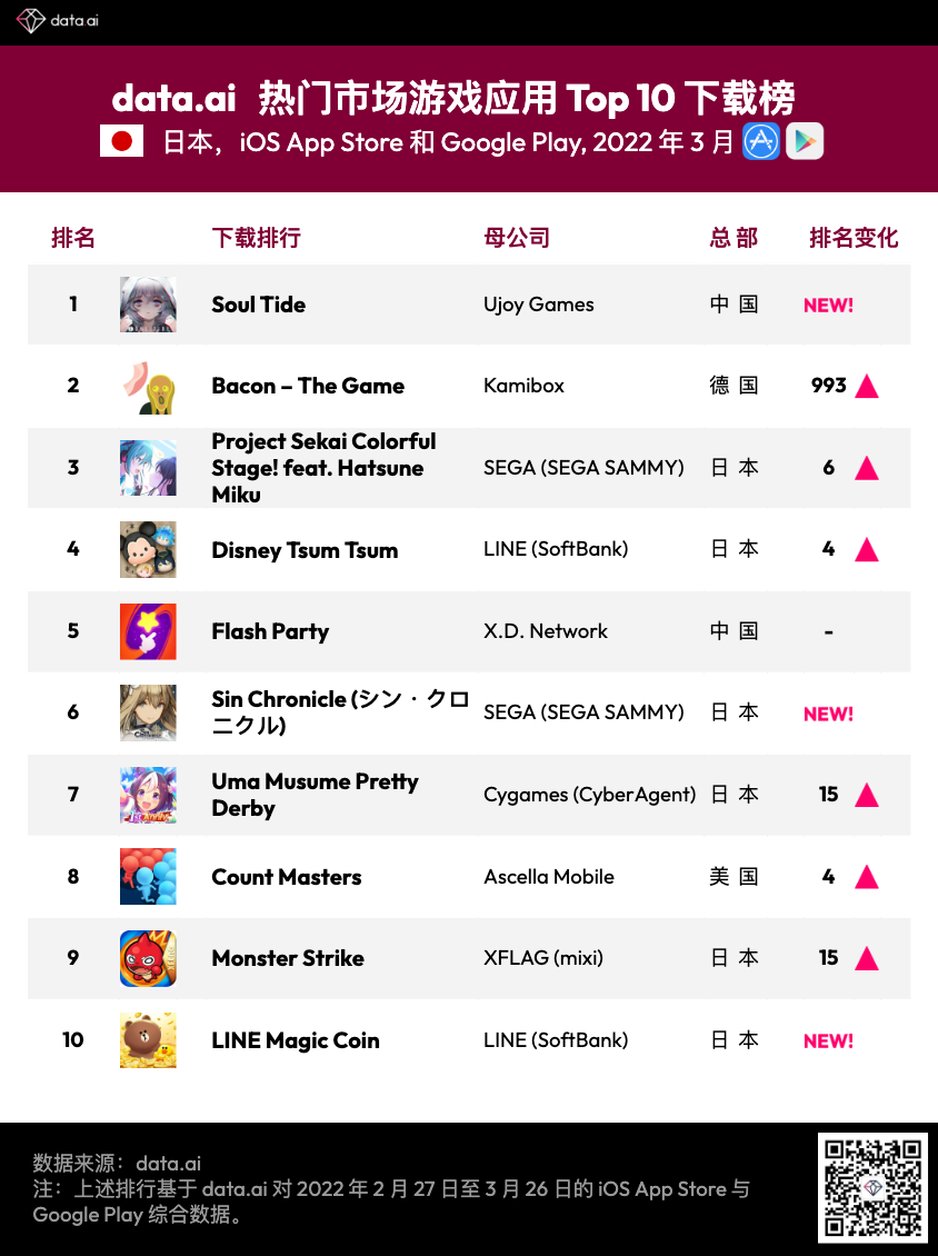 1649382964321654.png 微信图片_20220408095410.png