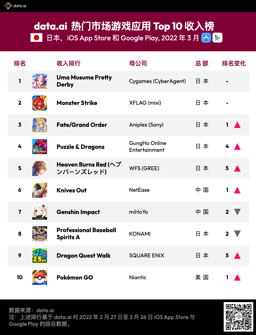 1649382911561380.png 微信图片_20220408095419.png