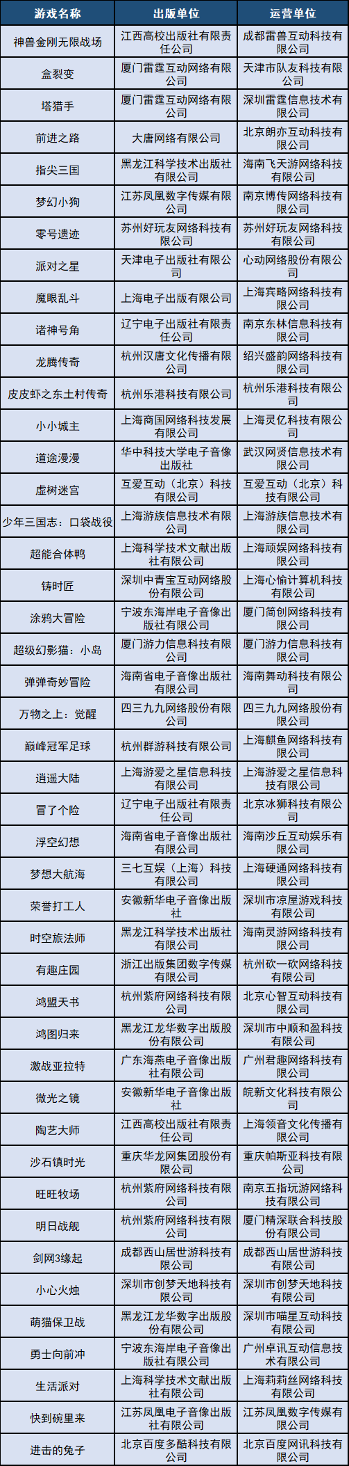 1649732201686887.png 在5.png