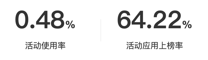 1650012731658320.png 在.png