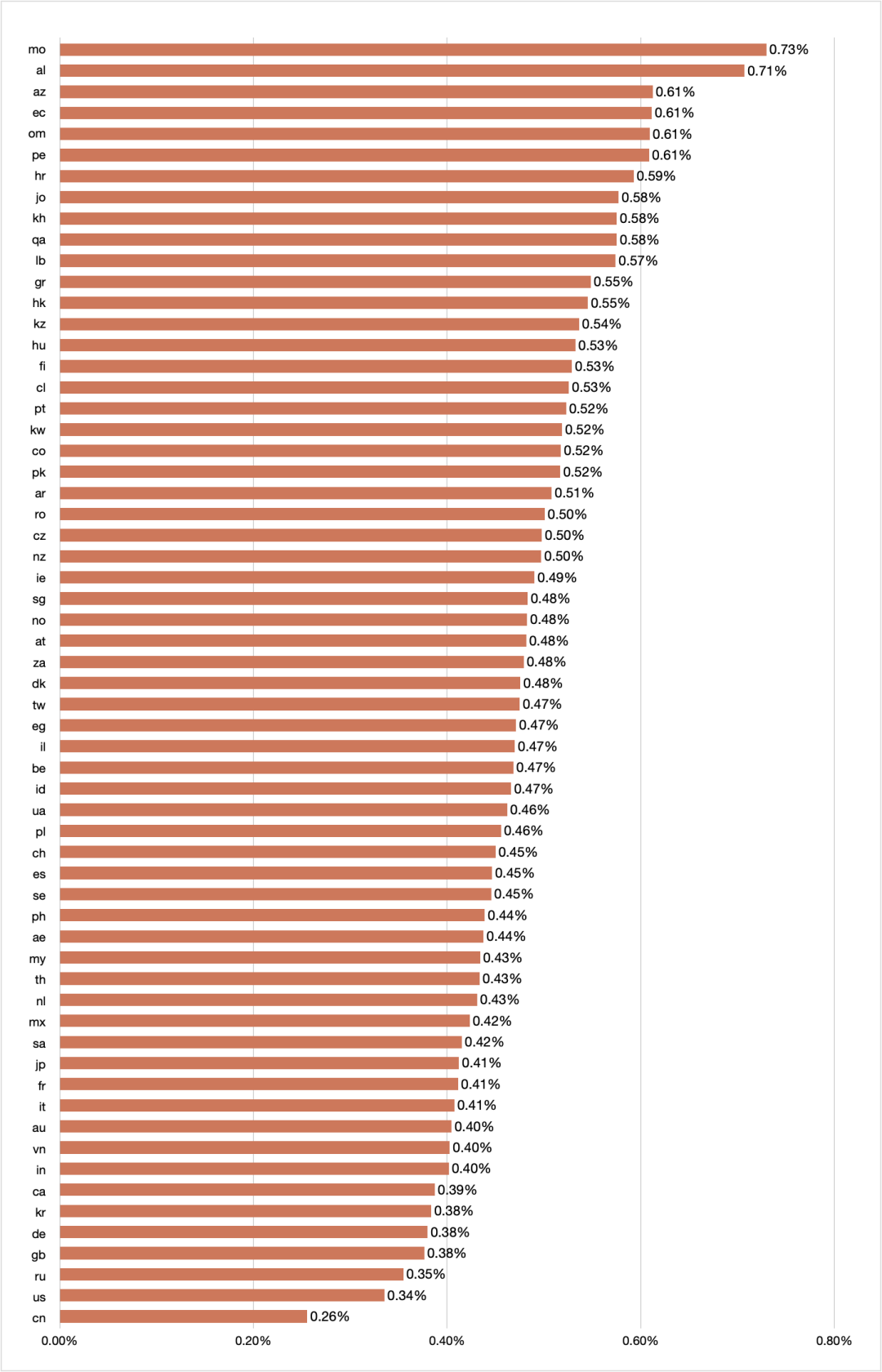 1650012777891028.png 在2.png