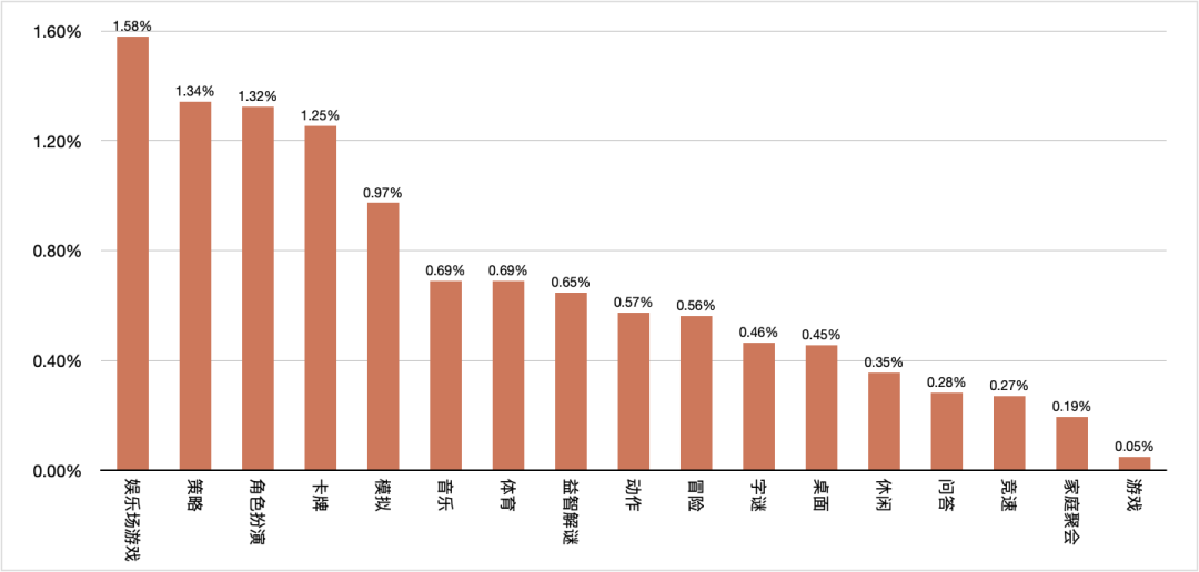 1650012931310581.png 在8.png