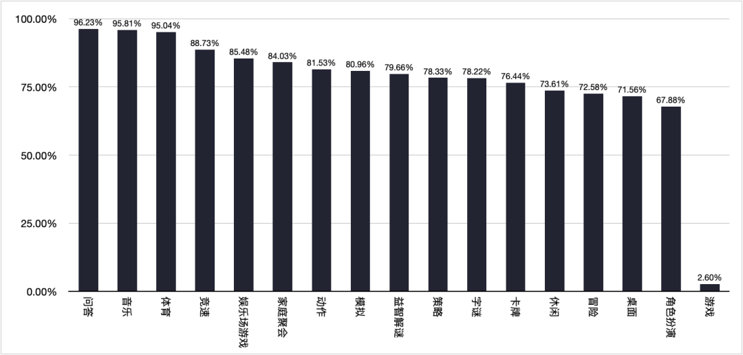 1650012948249547.png 在9.png