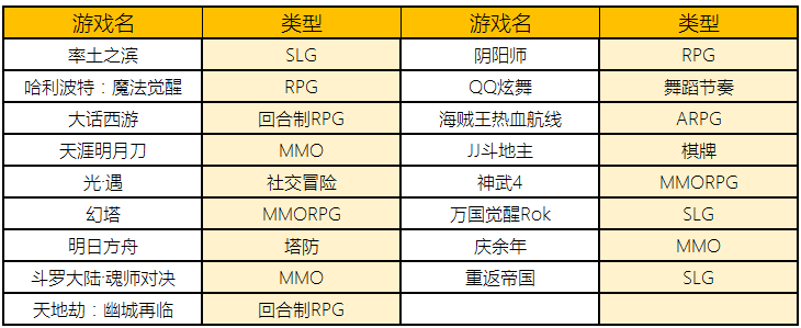 1650275952157693.png 在8.png