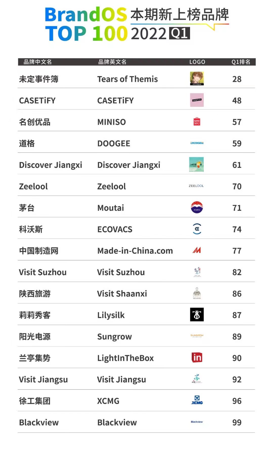 1650365328404313.png image.png