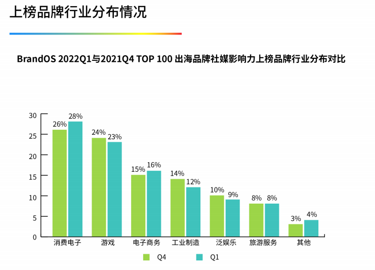 1650365458519444.png image.png