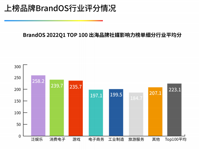 1650365485798267.png image.png